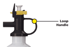 Loop Handle